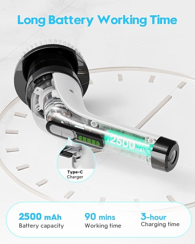 Long Battery Working Time